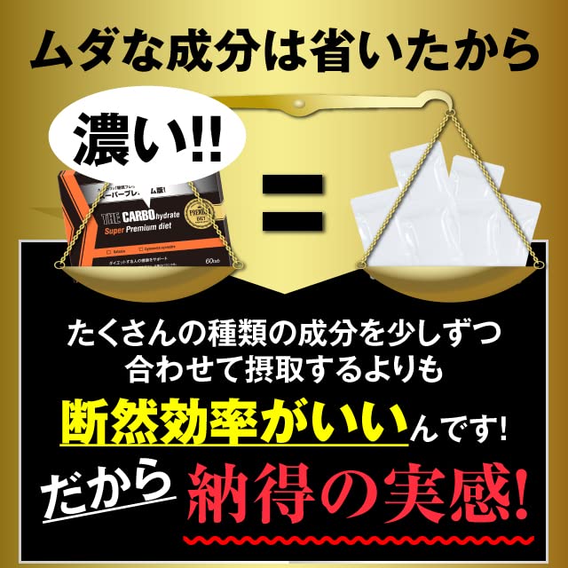 Amazon | 糖質ダイエットサプリ ザ・糖質スーパープレミアムダイエット